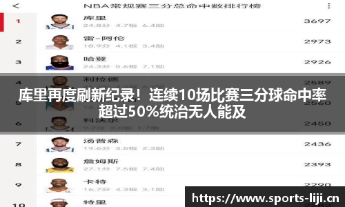 库里再度刷新纪录！连续10场比赛三分球命中率超过50%统治无人能及