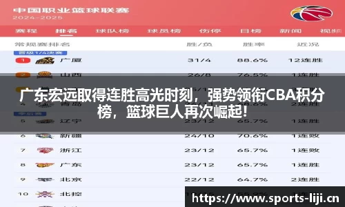 广东宏远取得连胜高光时刻，强势领衔CBA积分榜，篮球巨人再次崛起!